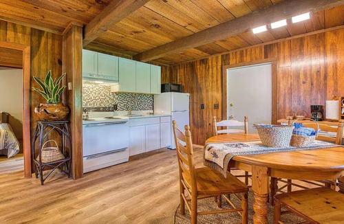 Maggie Valley Cabin | Fireside Cottage 2